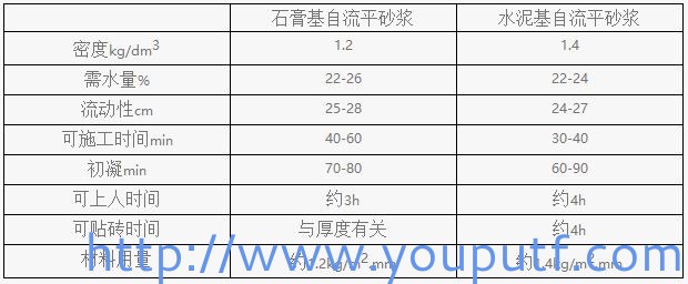 北京優普集團